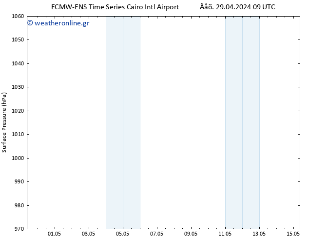      ALL TS  15.05.2024 09 UTC