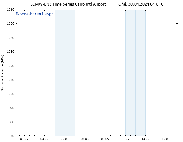      ALL TS  03.05.2024 22 UTC