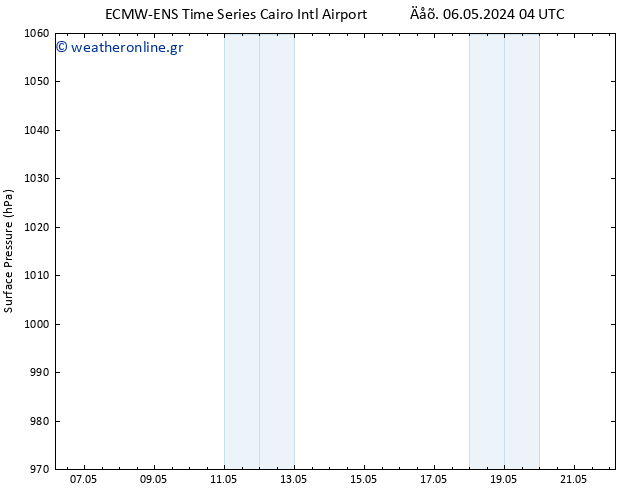      ALL TS  11.05.2024 22 UTC