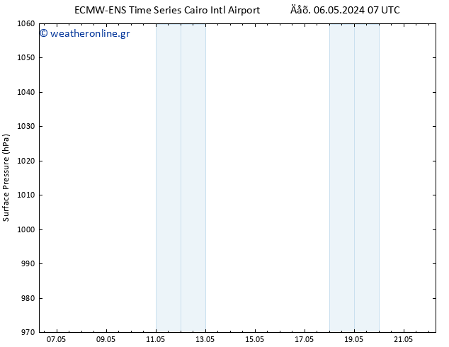      ALL TS  16.05.2024 19 UTC