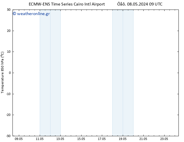 Temp. 850 hPa ALL TS  08.05.2024 09 UTC