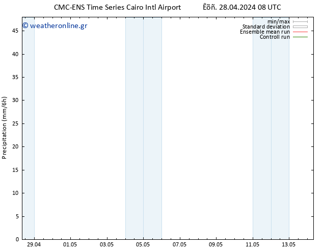  CMC TS  04.05.2024 14 UTC