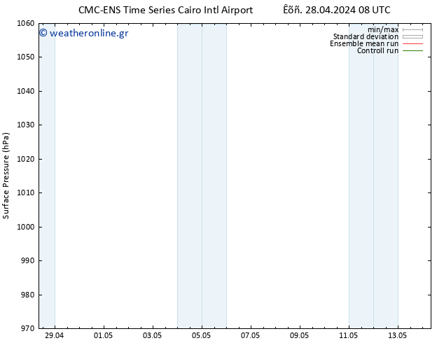      CMC TS  01.05.2024 20 UTC