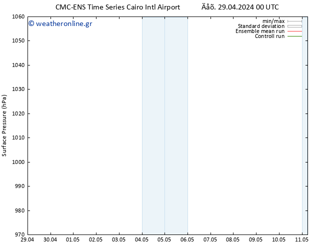      CMC TS  01.05.2024 12 UTC