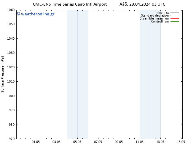      CMC TS  01.05.2024 21 UTC