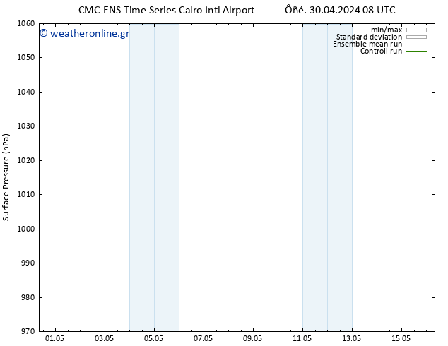      CMC TS  03.05.2024 08 UTC