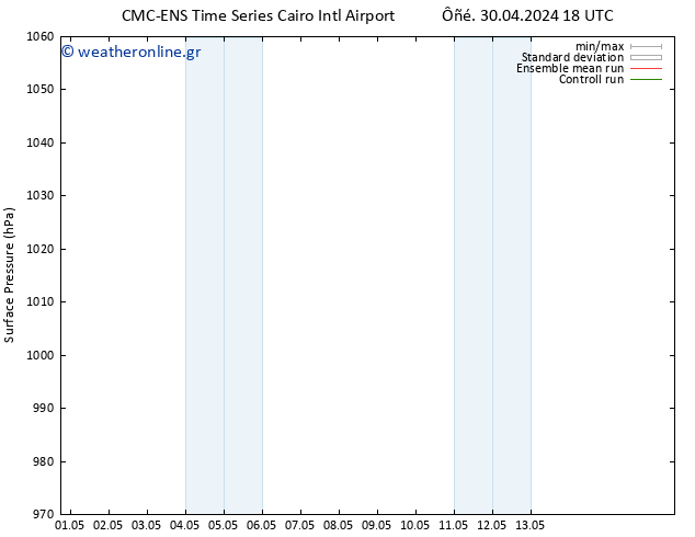      CMC TS  03.05.2024 18 UTC