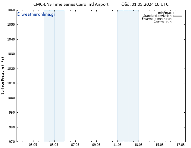      CMC TS  13.05.2024 16 UTC