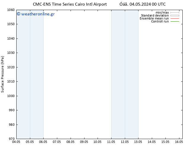      CMC TS  12.05.2024 00 UTC