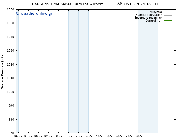      CMC TS  08.05.2024 12 UTC