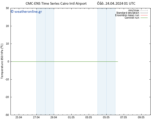 Temp. 850 hPa CMC TS  24.04.2024 07 UTC