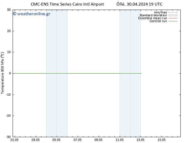 Temp. 850 hPa CMC TS  03.05.2024 19 UTC