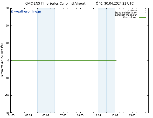 Temp. 850 hPa CMC TS  04.05.2024 09 UTC