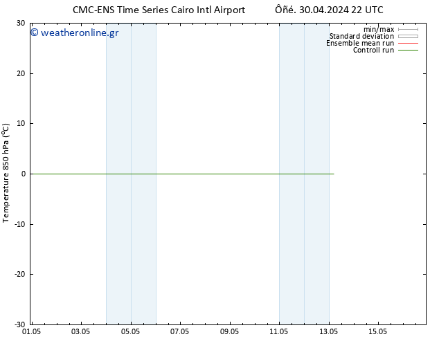 Temp. 850 hPa CMC TS  04.05.2024 10 UTC