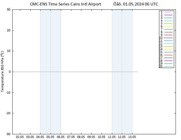 Temp. 850 hPa CMC TS  01.05.2024 06 UTC