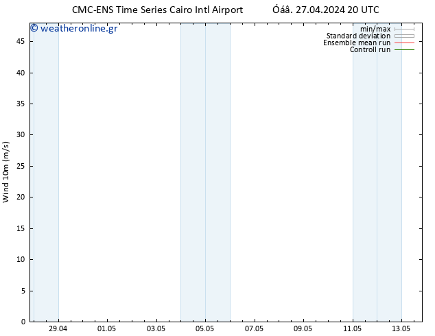  10 m CMC TS  27.04.2024 20 UTC
