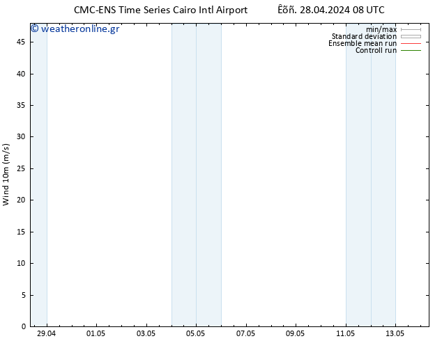  10 m CMC TS  28.04.2024 14 UTC