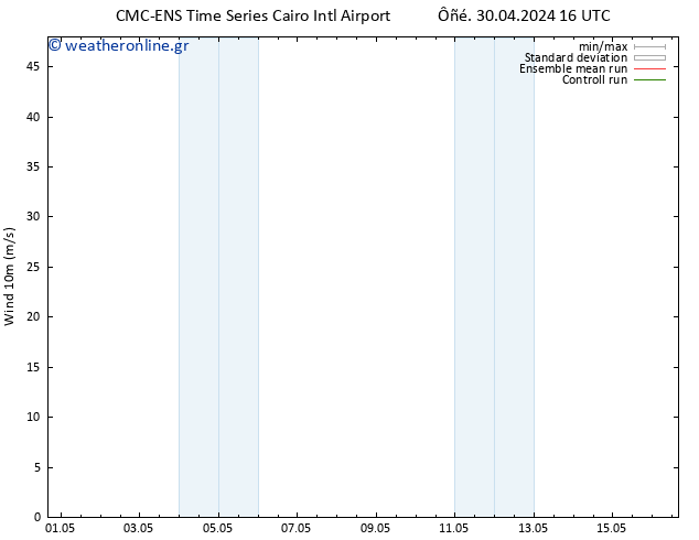  10 m CMC TS  07.05.2024 04 UTC