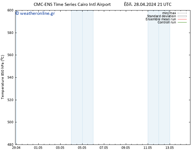 Height 500 hPa CMC TS  29.04.2024 03 UTC