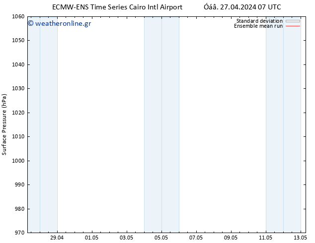      ECMWFTS  03.05.2024 07 UTC