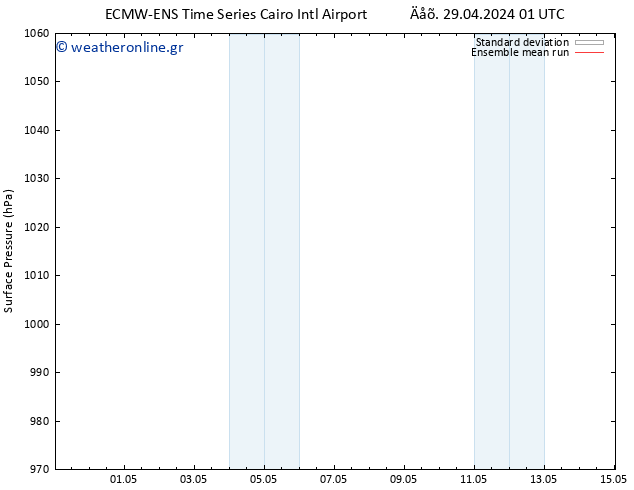      ECMWFTS  30.04.2024 01 UTC