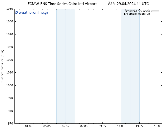      ECMWFTS  06.05.2024 11 UTC