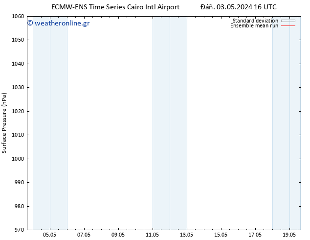      ECMWFTS  07.05.2024 16 UTC