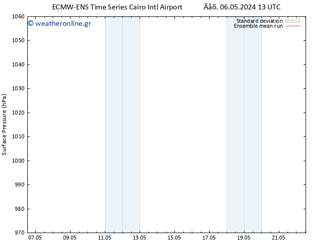      ECMWFTS  07.05.2024 13 UTC