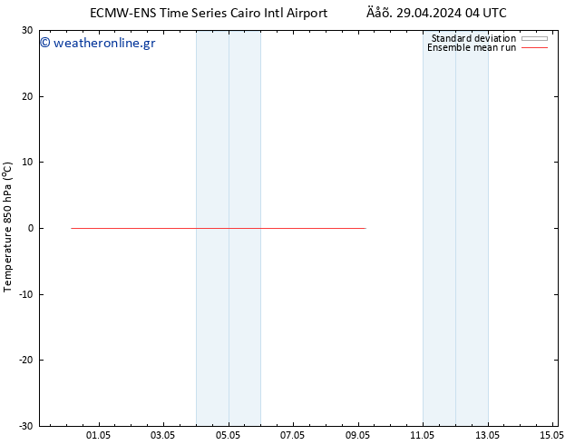 Temp. 850 hPa ECMWFTS  03.05.2024 04 UTC