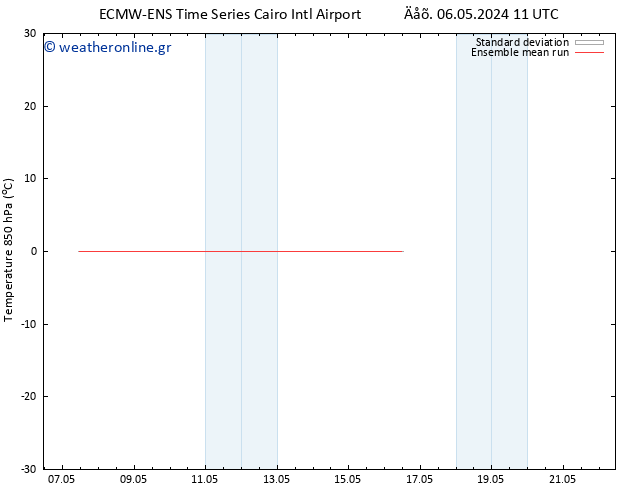 Temp. 850 hPa ECMWFTS  11.05.2024 11 UTC