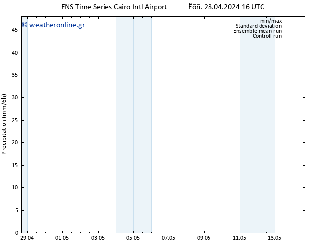  GEFS TS  08.05.2024 04 UTC