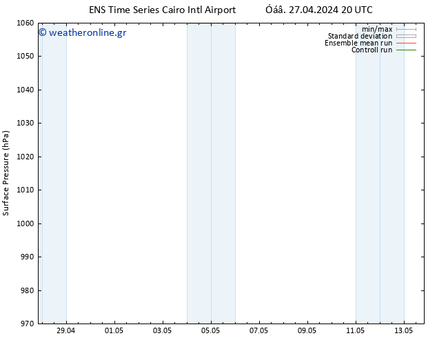      GEFS TS  02.05.2024 14 UTC