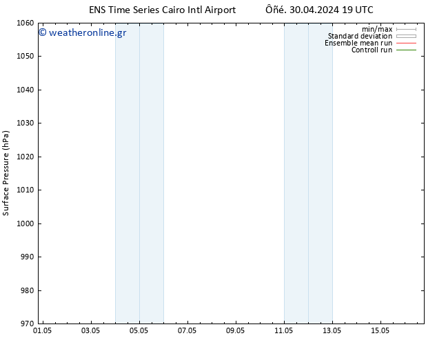      GEFS TS  01.05.2024 01 UTC