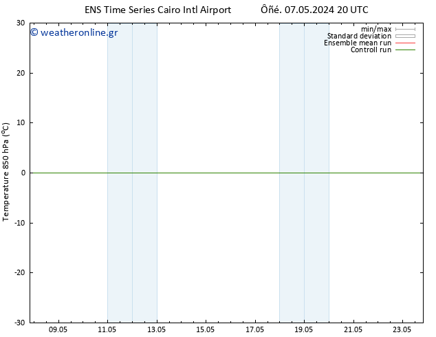 Temp. 850 hPa GEFS TS  08.05.2024 02 UTC