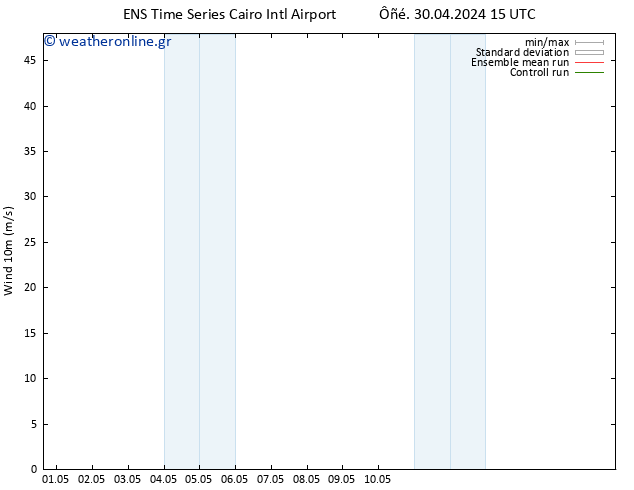  10 m GEFS TS  04.05.2024 15 UTC