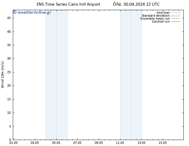  10 m GEFS TS  30.04.2024 22 UTC