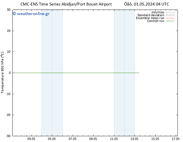 Temp. 850 hPa CMC TS  04.05.2024 16 UTC