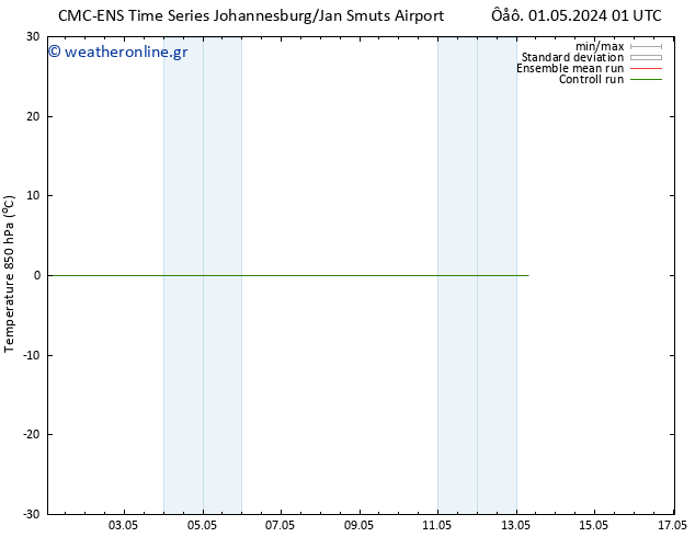 Temp. 850 hPa CMC TS  04.05.2024 13 UTC