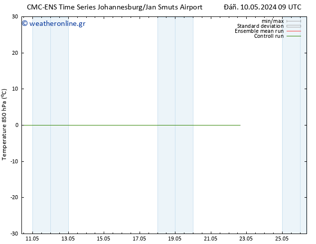 Temp. 850 hPa CMC TS  15.05.2024 09 UTC