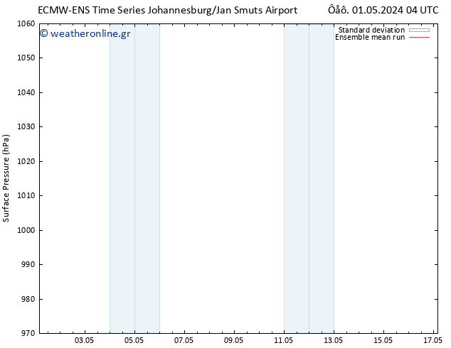      ECMWFTS  09.05.2024 04 UTC