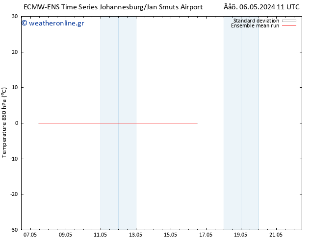 Temp. 850 hPa ECMWFTS  11.05.2024 11 UTC