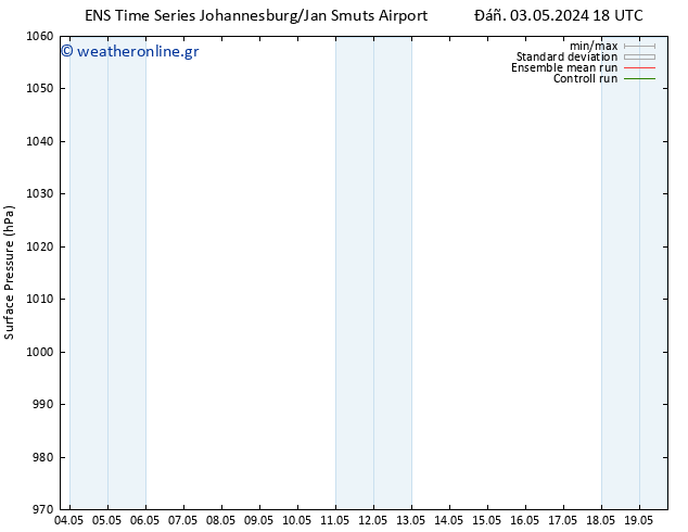      GEFS TS  11.05.2024 00 UTC