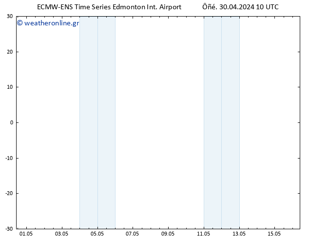      ALL TS  06.05.2024 16 UTC