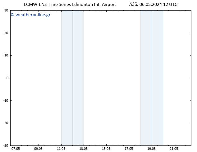      ALL TS  07.05.2024 12 UTC