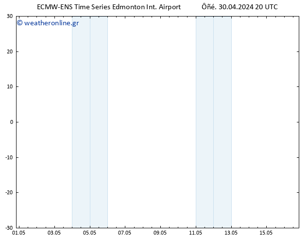      ALL TS  02.05.2024 14 UTC