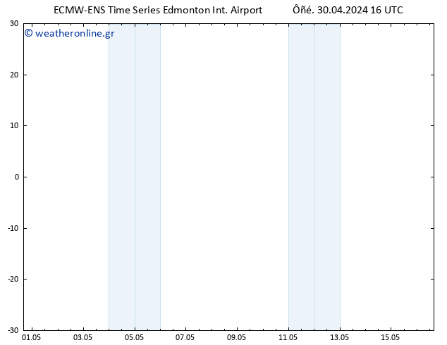      ALL TS  07.05.2024 16 UTC