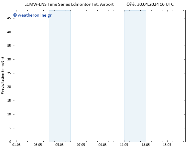  ALL TS  16.05.2024 16 UTC