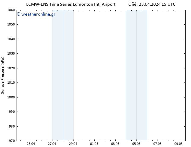      ALL TS  24.04.2024 15 UTC