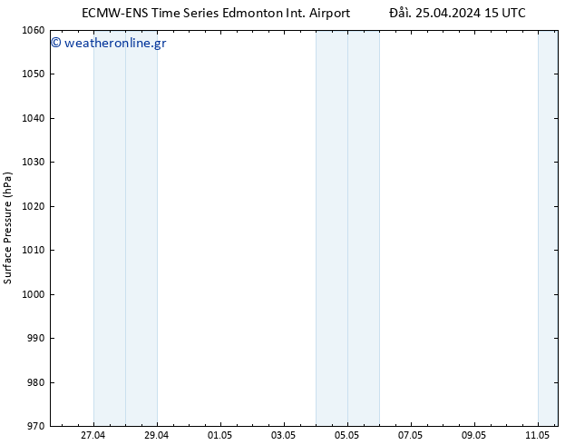      ALL TS  26.04.2024 15 UTC