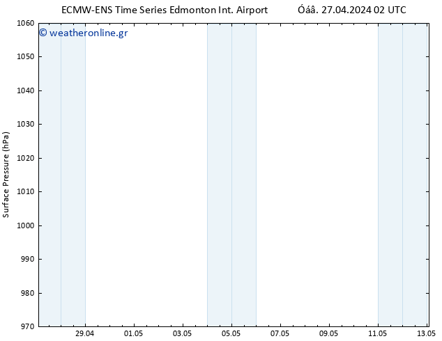      ALL TS  27.04.2024 08 UTC